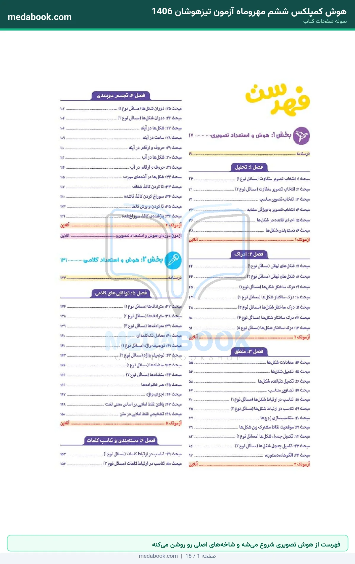 نمونه صفحات هوش کمپلکس ششم مهروماه آزمون تیزهوشان 1406 - فهرست از هوش تصویری شروع میشه و شاخههای اصلی رو روشن میکنه