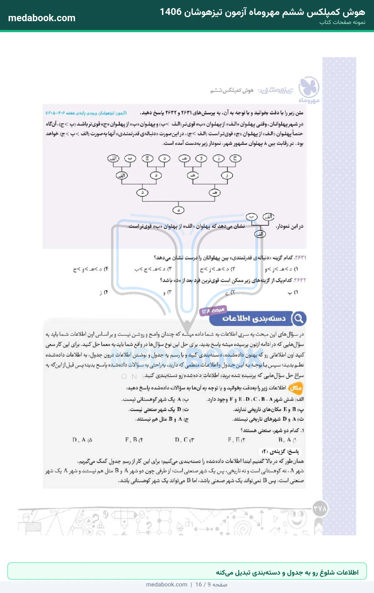 نمونه صفحات هوش کمپلکس ششم مهروماه آزمون تیزهوشان 1406 - اطلاعات شلوغ رو به جدول و دستهبندی تبدیل میکنه