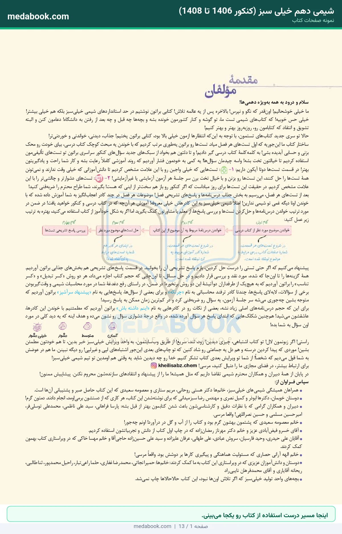 نمونه صفحات شیمی دهم خیلی سبز (کنکور 1406 تا 1408) - اینجا مسیر درست استفاده از کتاب رو یکجا میبینی.