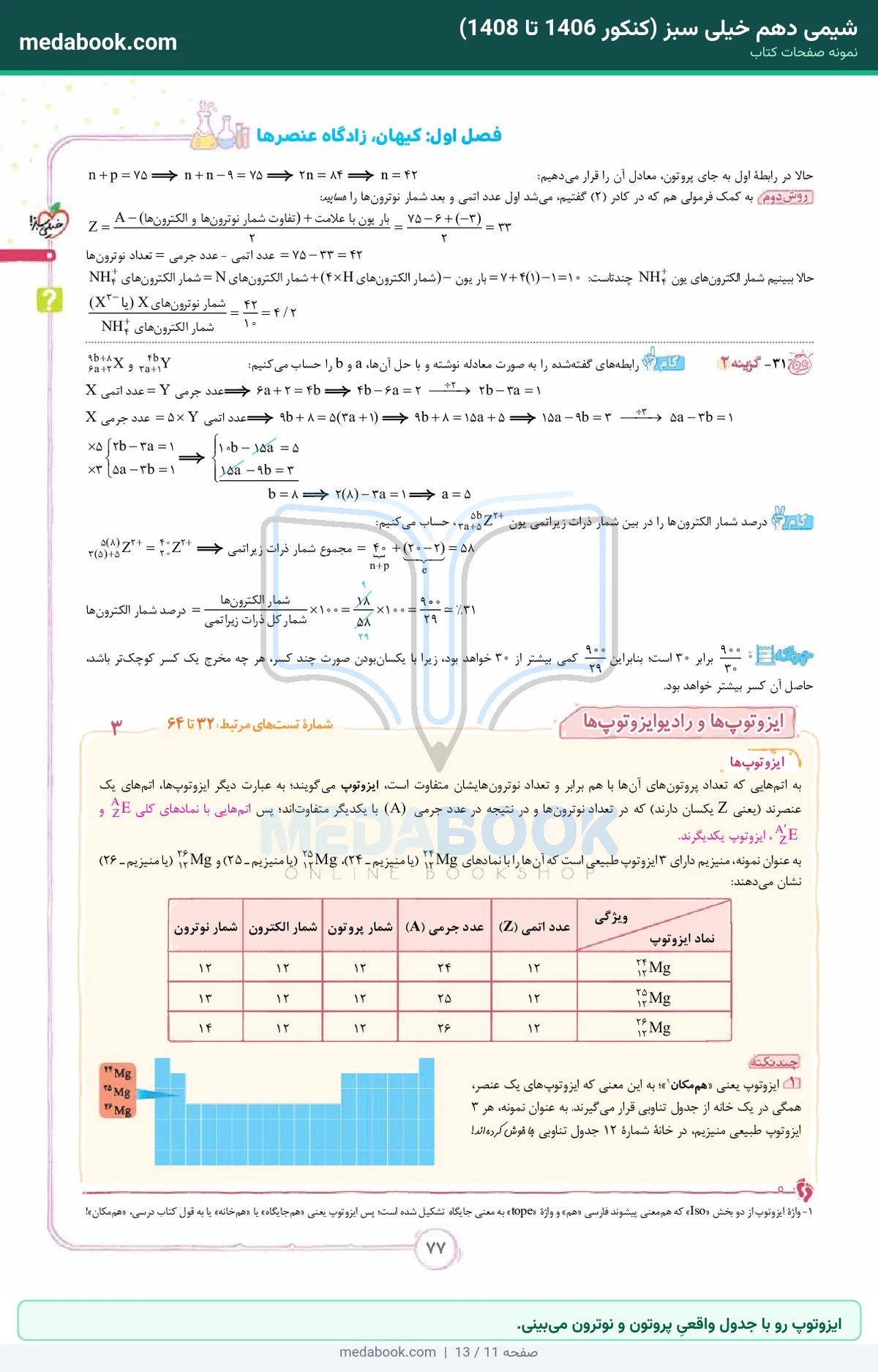 نمونه صفحات شیمی دهم خیلی سبز (کنکور 1406 تا 1408) - ایزوتوپ رو با جدول واقعیِ پروتون و نوترون میبینی.