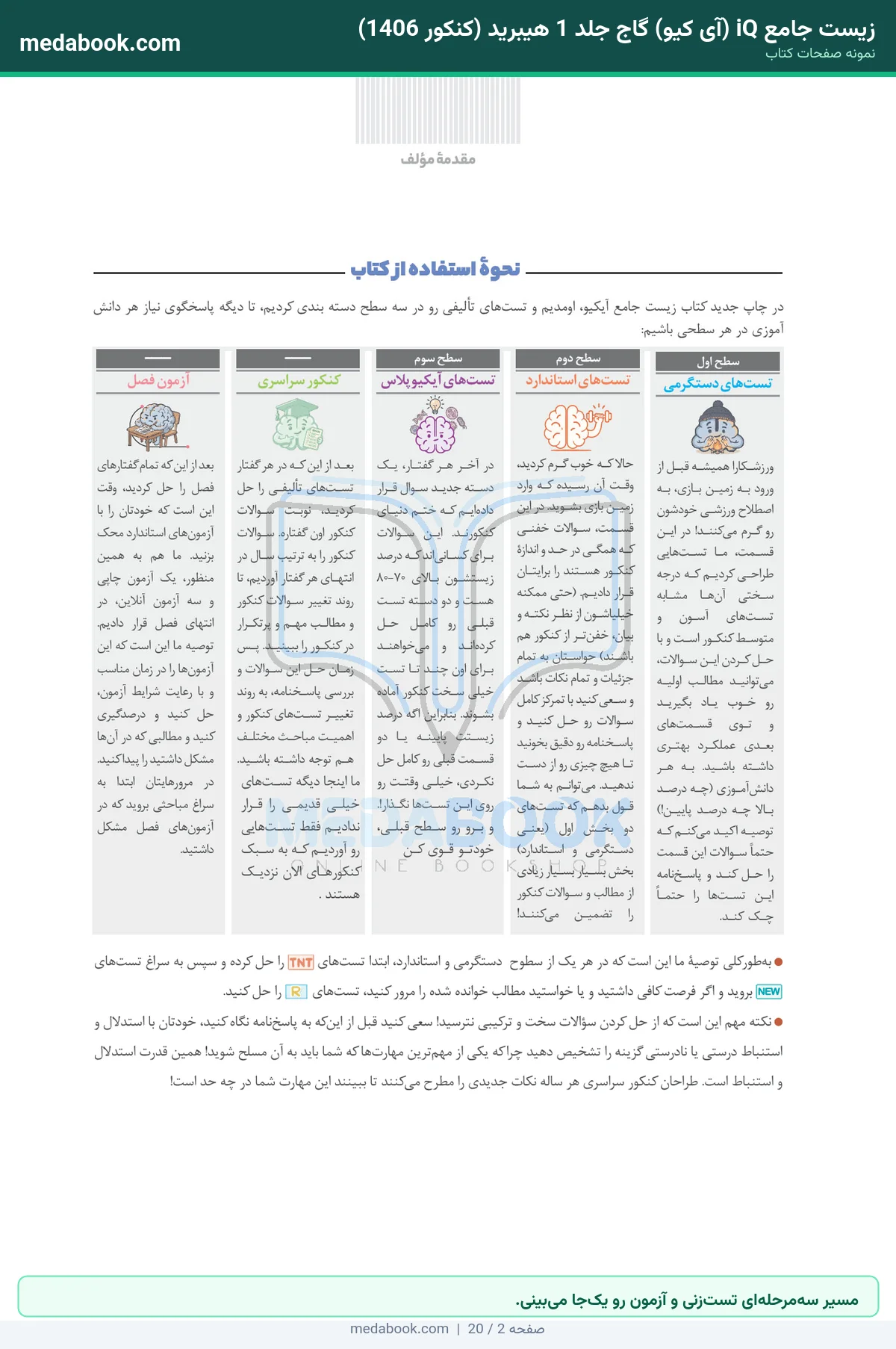 نمونه صفحات زیست جامع iQ (آی کیو) گاج جلد 1 هیبرید (کنکور 1406) - مسیر سهمرحلهای تستزنی و آزمون رو یکجا میبینی.