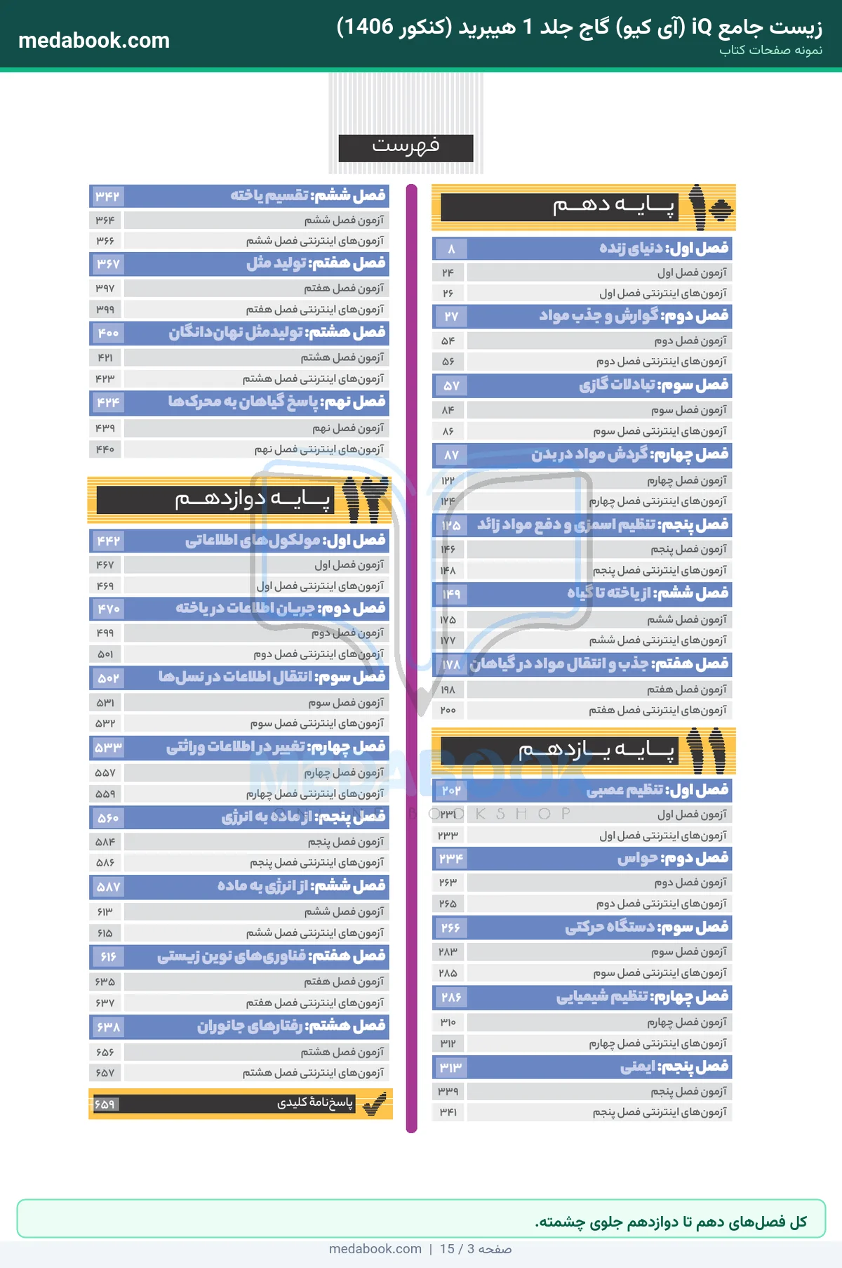 نمونه صفحات زیست جامع iQ (آی کیو) گاج جلد 1 هیبرید (کنکور 1406) - کل فصلهای دهم تا دوازدهم جلوی چشمته.